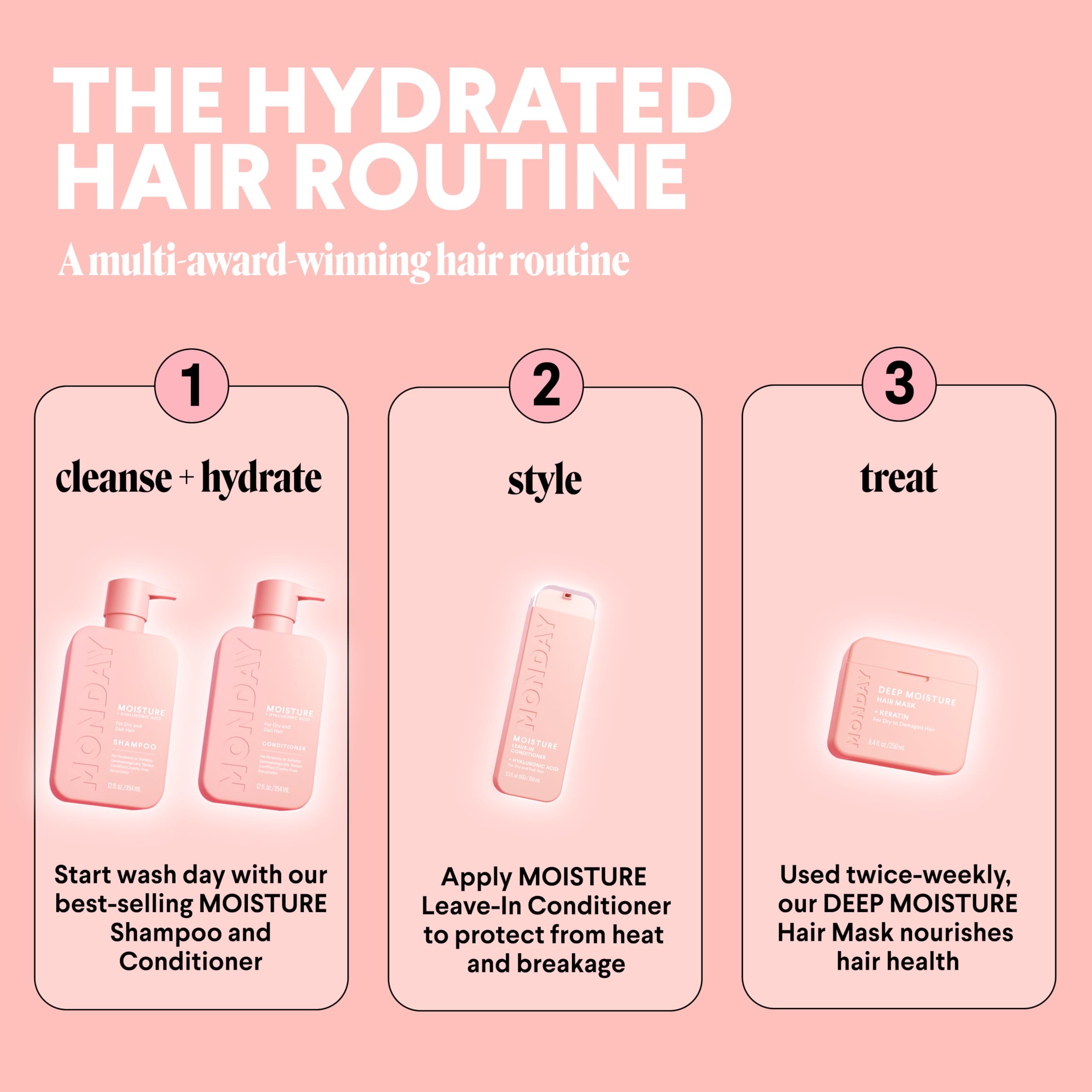 MONDAY HAIRCARE pack dos frascos: conveniencia para el cuidado diario