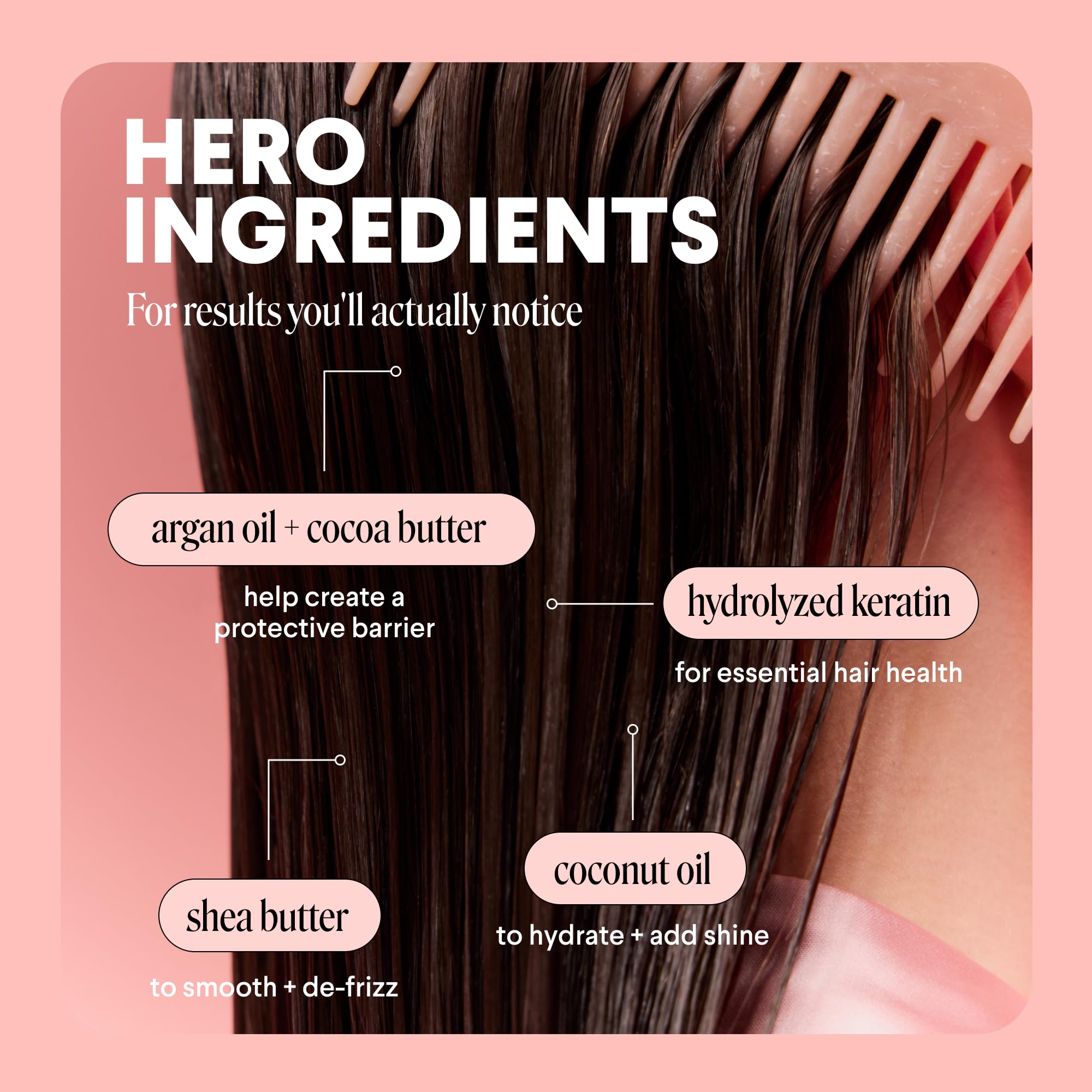 MONDAY Haircare Repair con aceite de argán, nutrición capilar