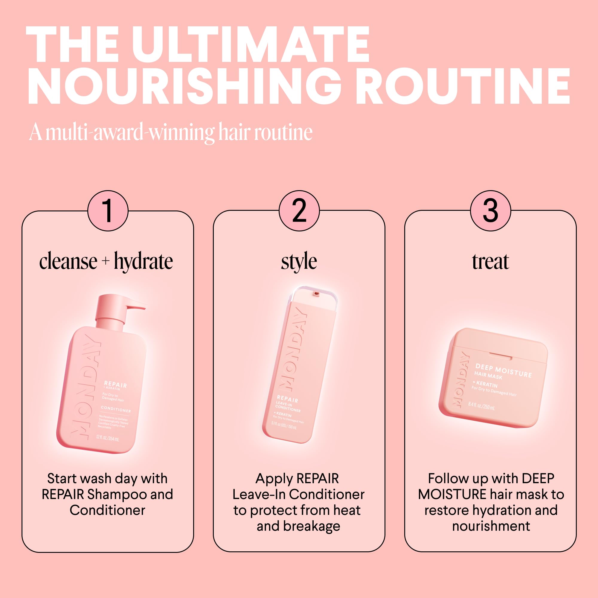 MONDAY Haircare Repair envase reciclable, opción sostenible