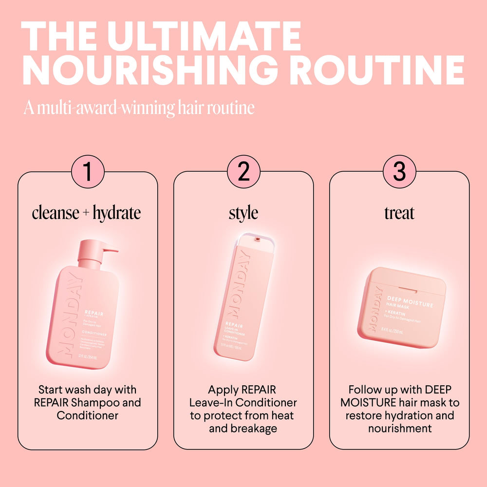 MONDAY Haircare Repair envase reciclable, opción sostenible