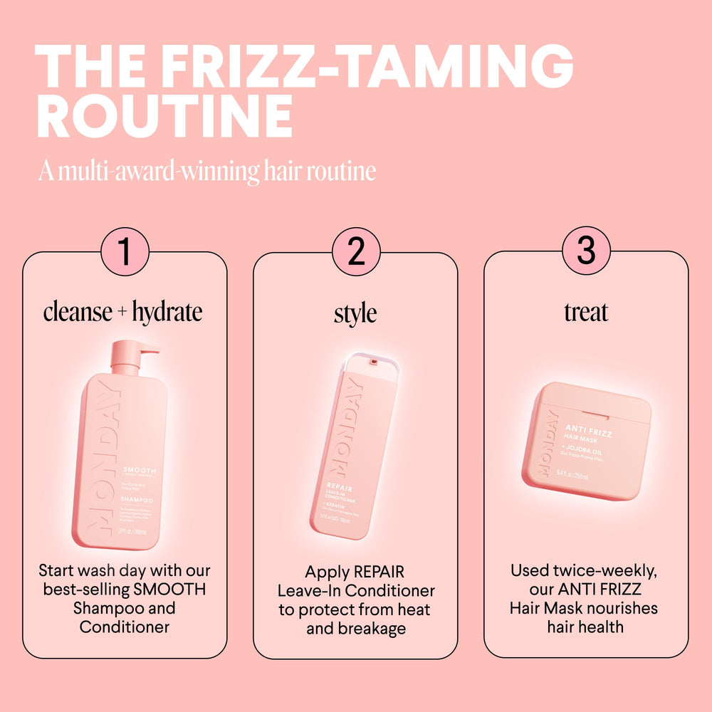 MONDAY HAIRCARE SMOOTH, prueba dermatológica, cuidado suave para todo tipo de cabello