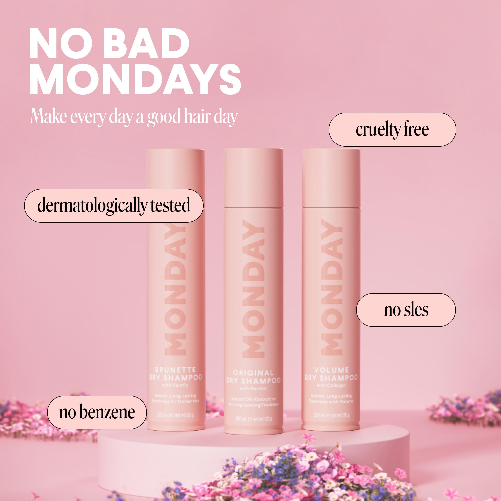 MONDAY HAIRCARE Volume Dry Shampoo with gardenia scent for a fresh feel