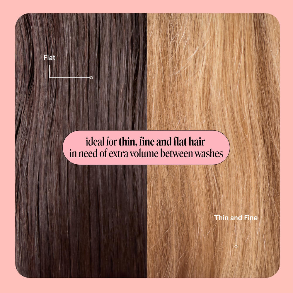 MONDAY HAIRCARE Volume Dry Shampoo recyclable packaging for an eco-friendly routine