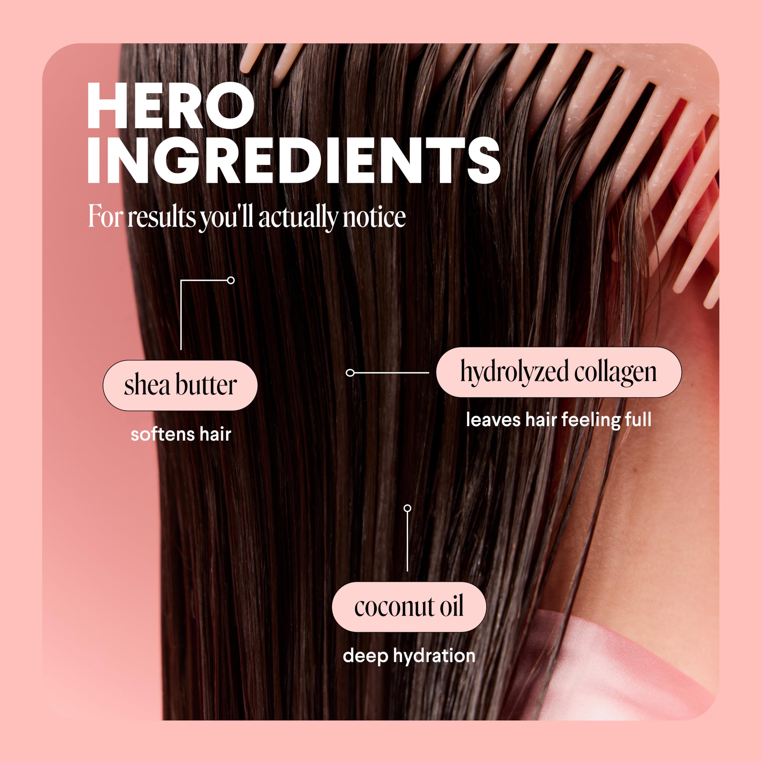 Hydrolyzed collagen ingredient supports fuller-feeling strands in MONDAY set