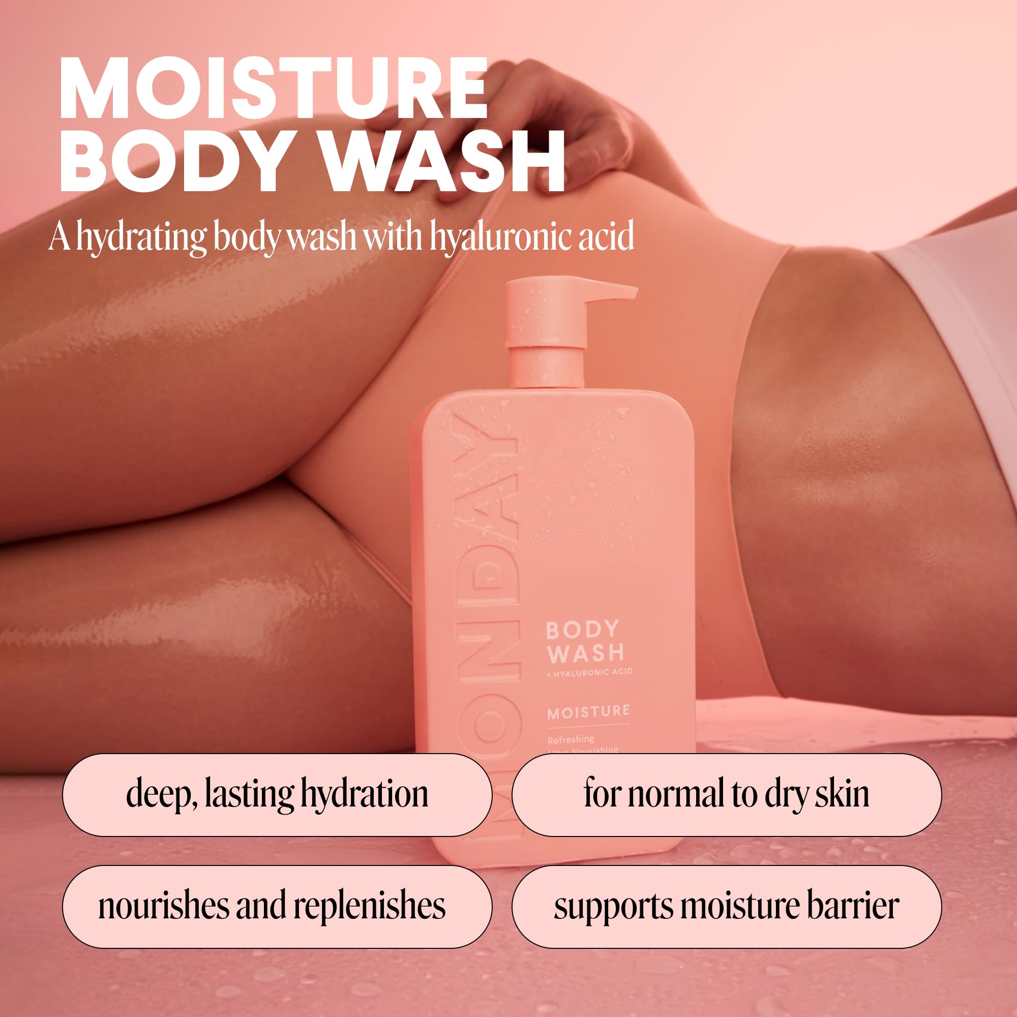 MONDAY HAIRCARE MOISTURE: aceite de coco y crema para piel de todo tipo