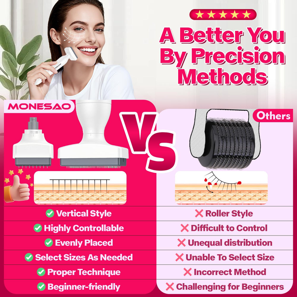 Compact MONESAO Derma Stamp design ideal for travel and on the go.
