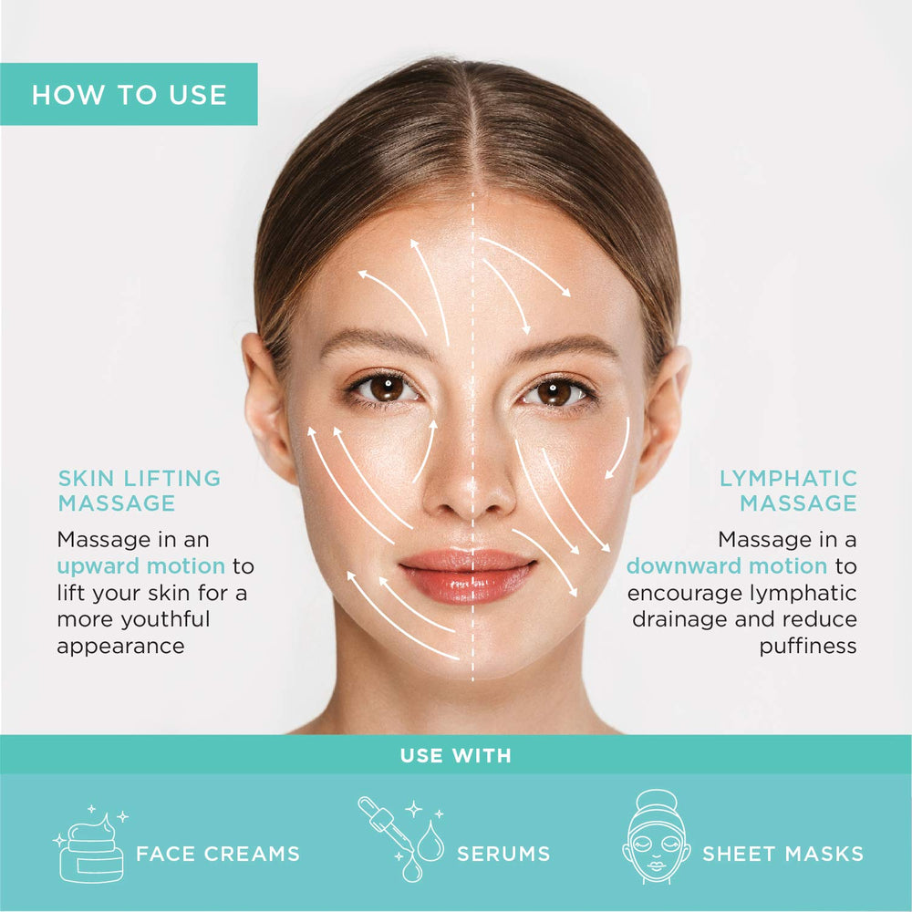 MonétBeauty cooling globes promote lymphatic drainage for a refreshed look.