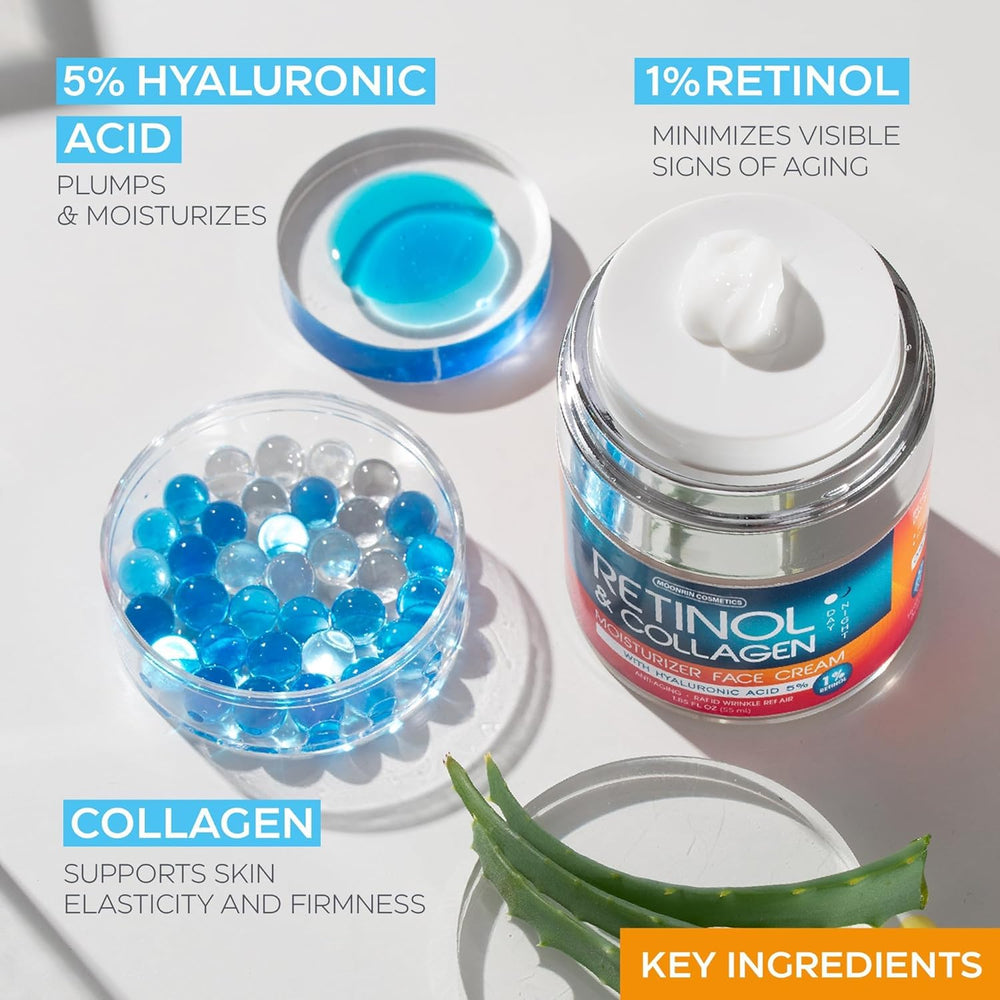 MoonRin Cosmetics Day and Night use graphic highlights 24-hour care.