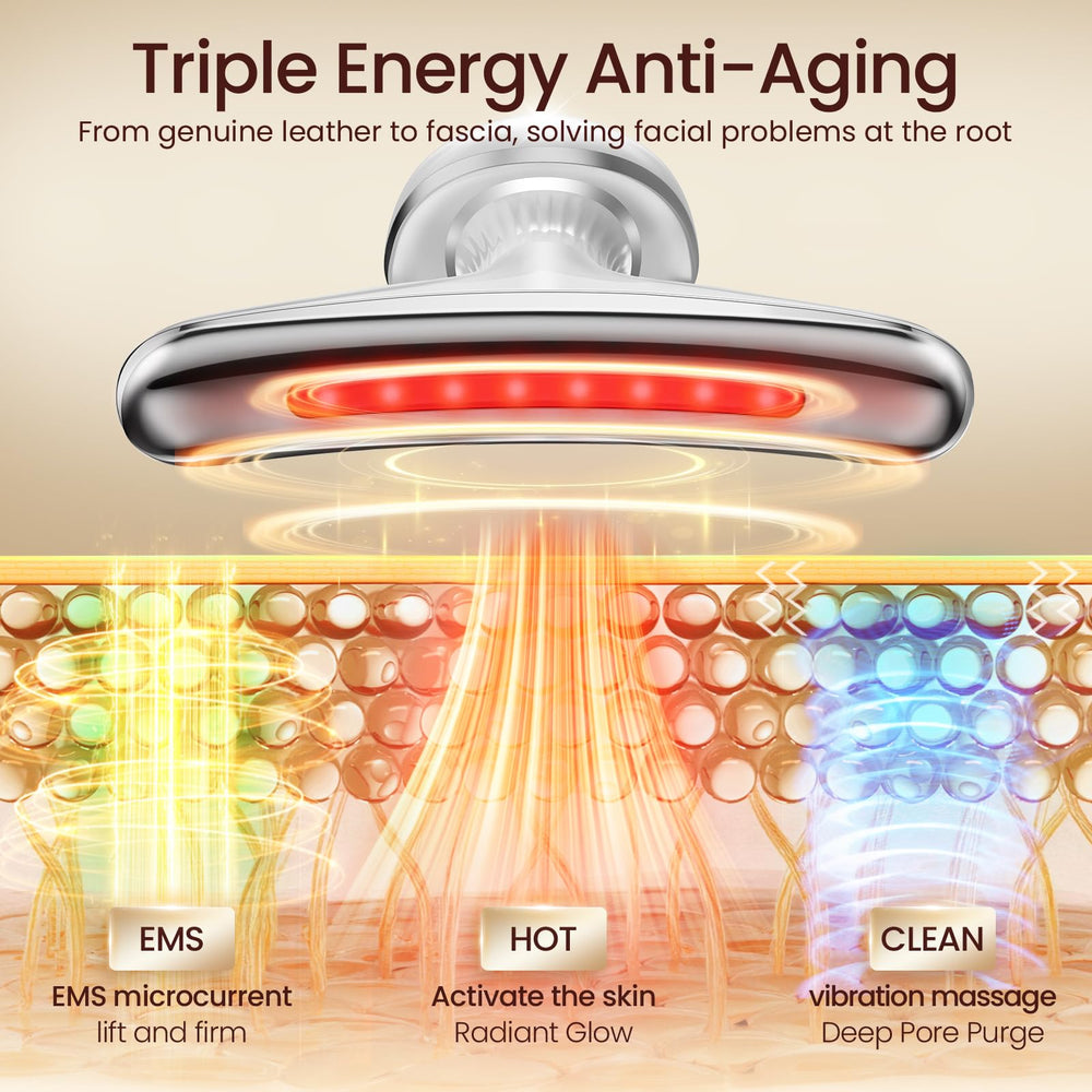 MoonTix five-step daily ritual for simple, consistent facial care.