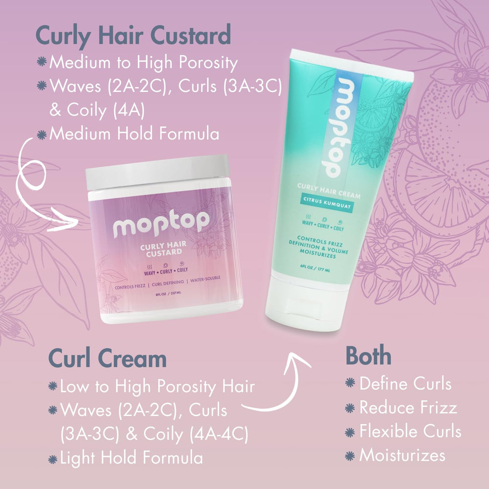Diffuser use with MopTop Curly Hair Gel Custard to set curls.