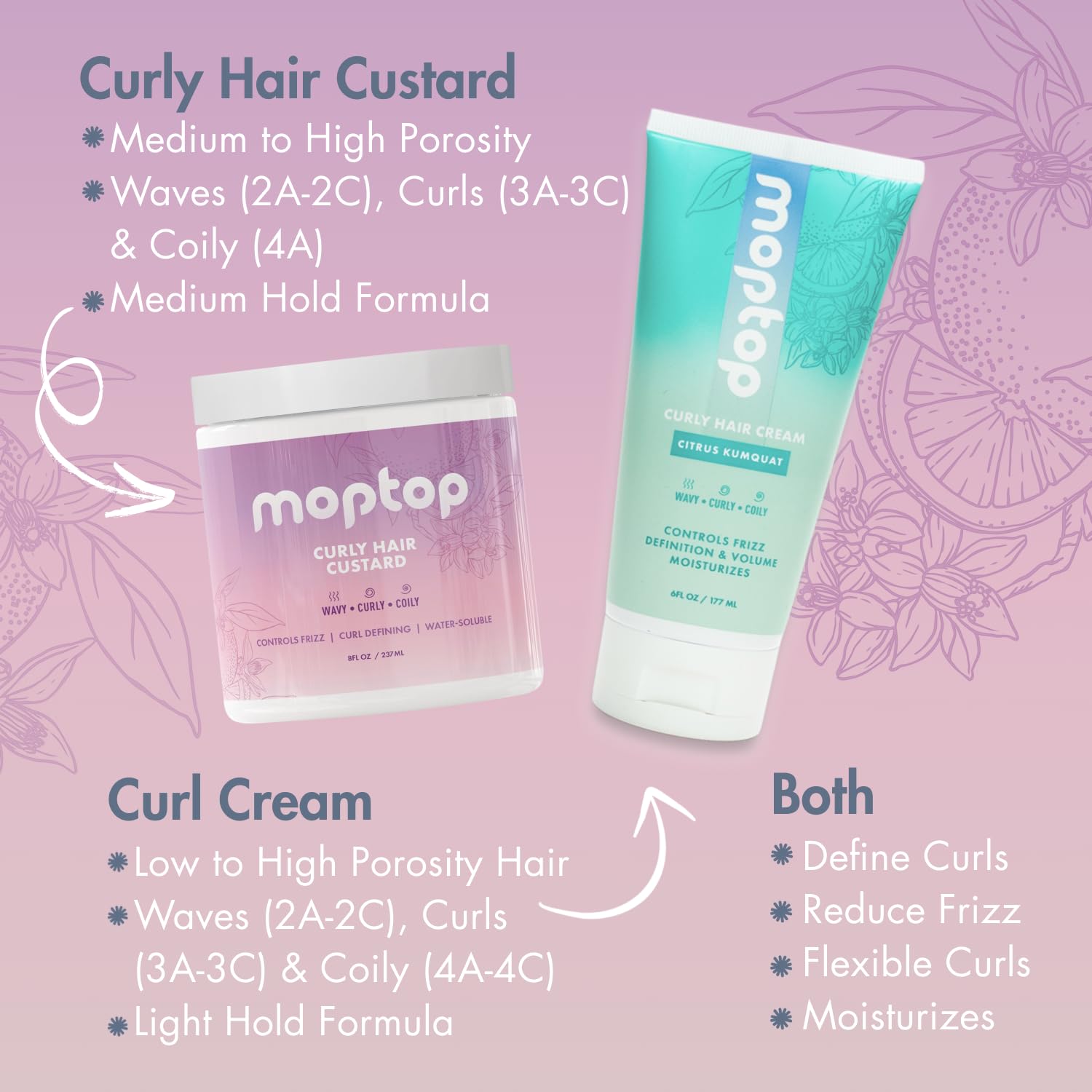 MopTop Curly Hair Gel Custard formula limpia sin parabenos ni sulfatos