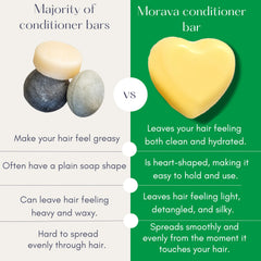 Morava acondicionador bar Sin Siliconas, cabello ligero y sin residuos.