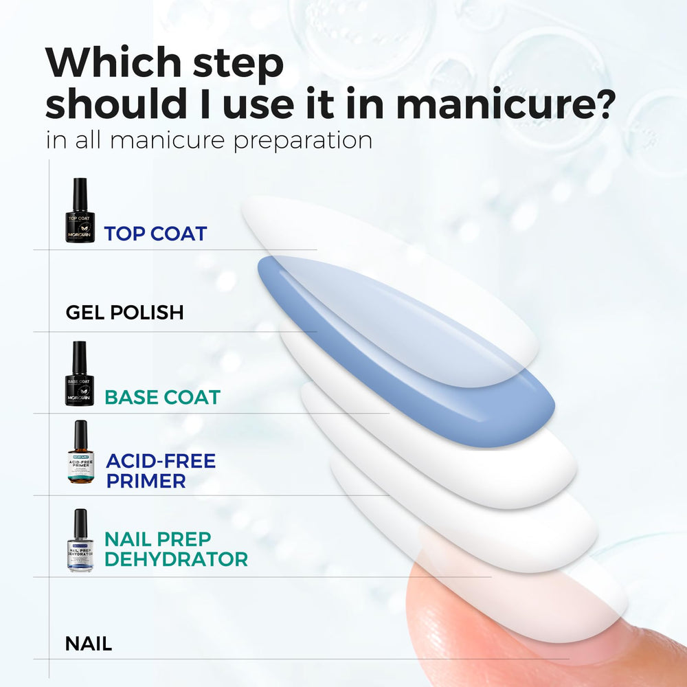 Morovan acabados brillo duradero en gel para uñas.