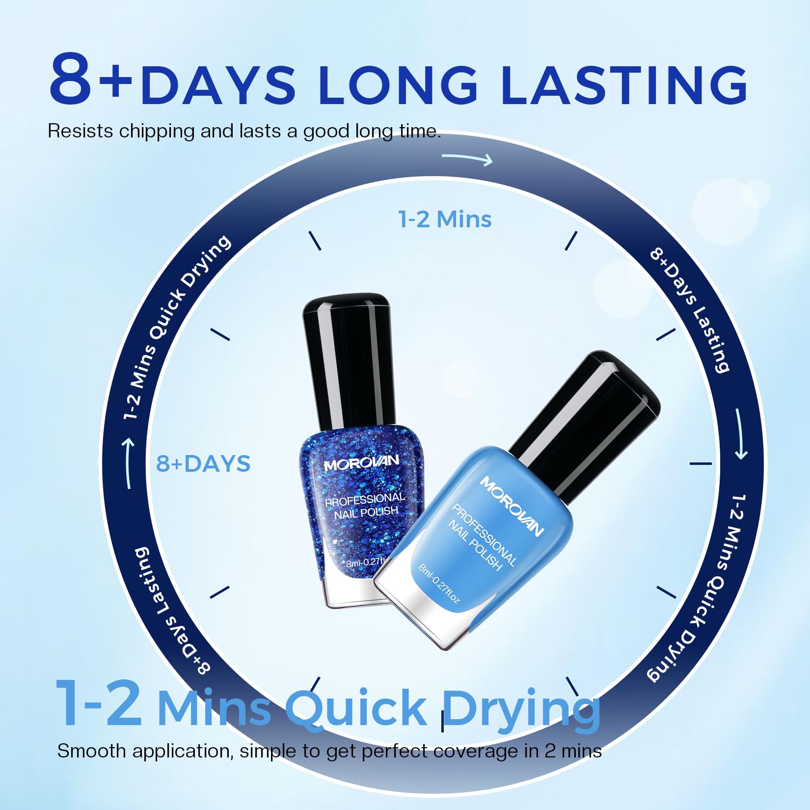 Morovan baby sky and cobalt shades suited for fingers and toes