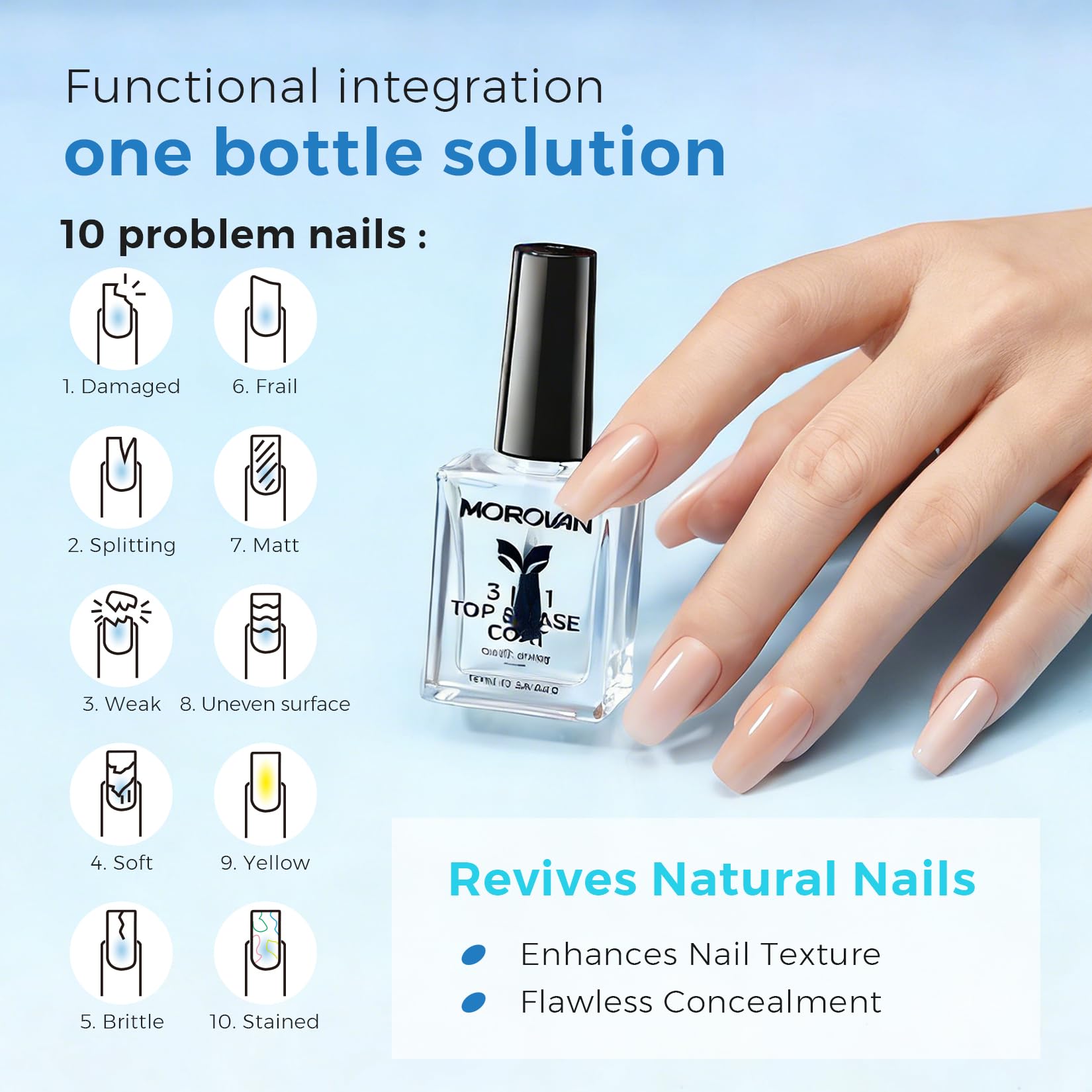 Morovan Base Coat clear top coat close-up highlighting quick-dry shine