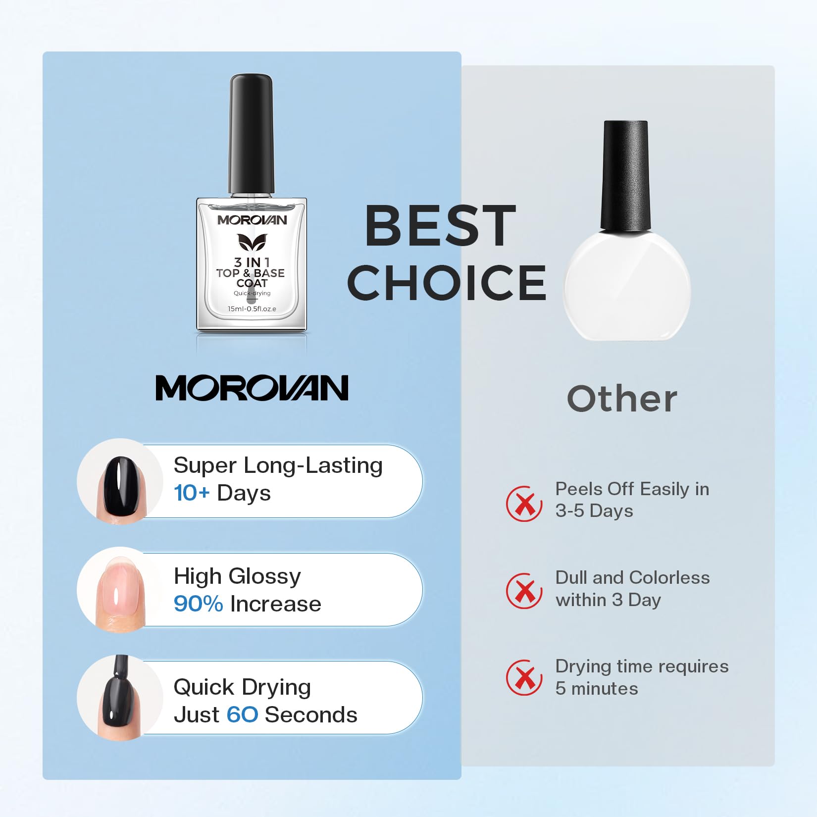 Morovan Base Coat daily-care companion for damaged nails and growth support