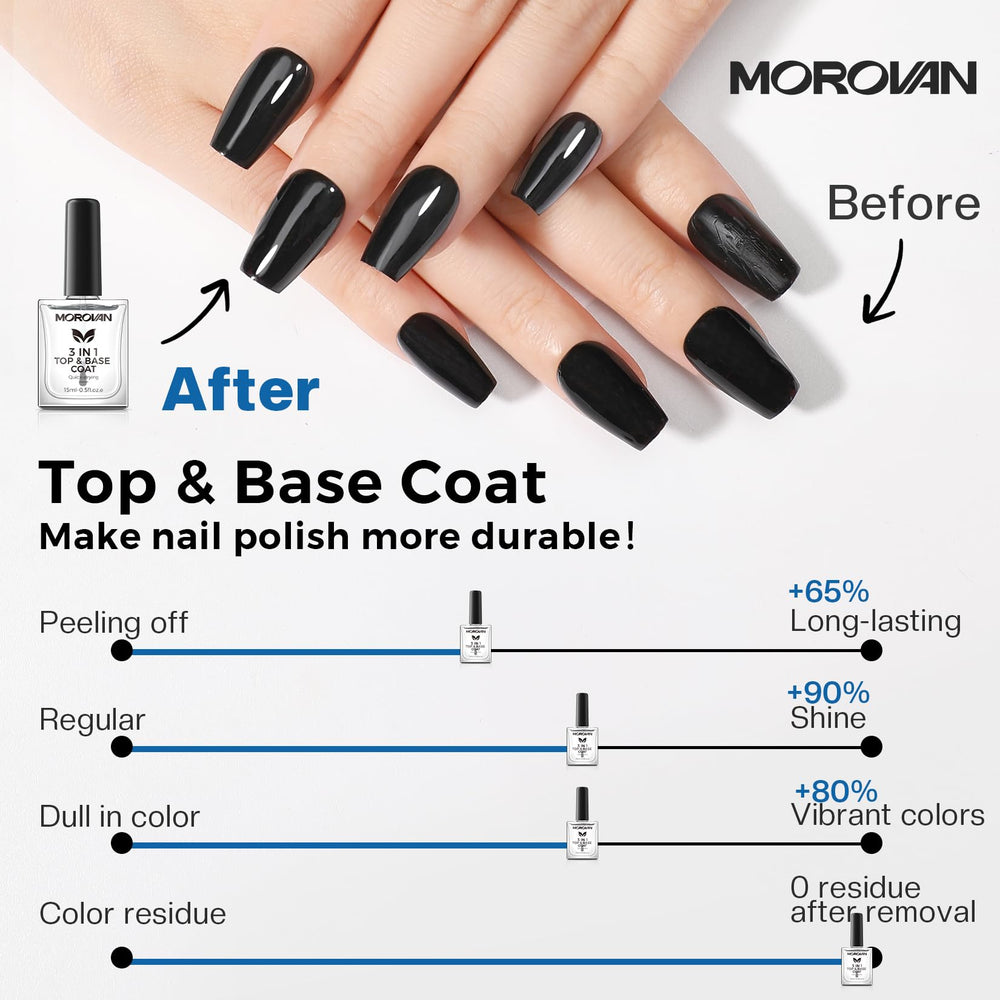 Morovan Base Coat non-toxic label emphasizing safe everyday use