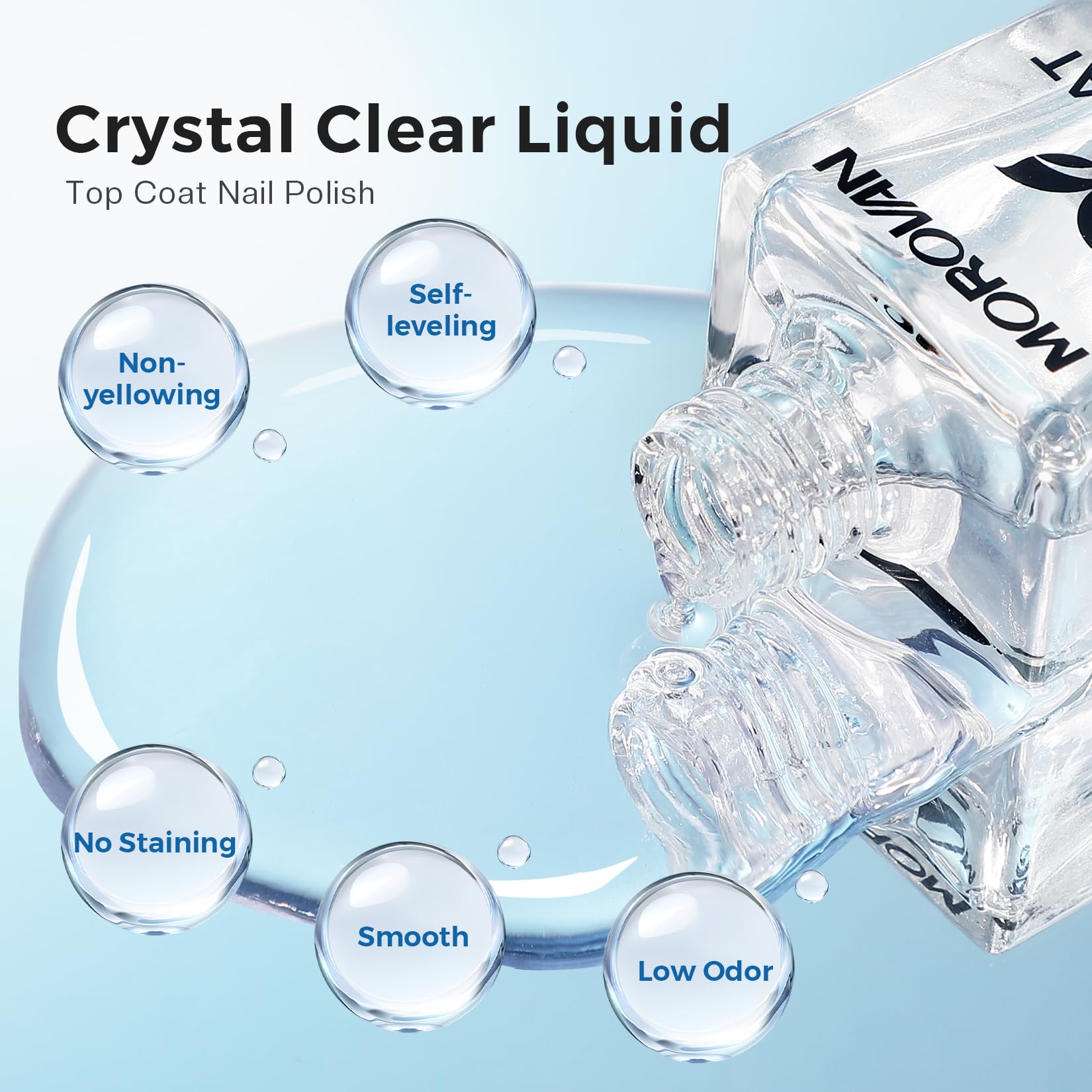 Morovan chip-resistant, hard-wearing clear top coat for durable nails.