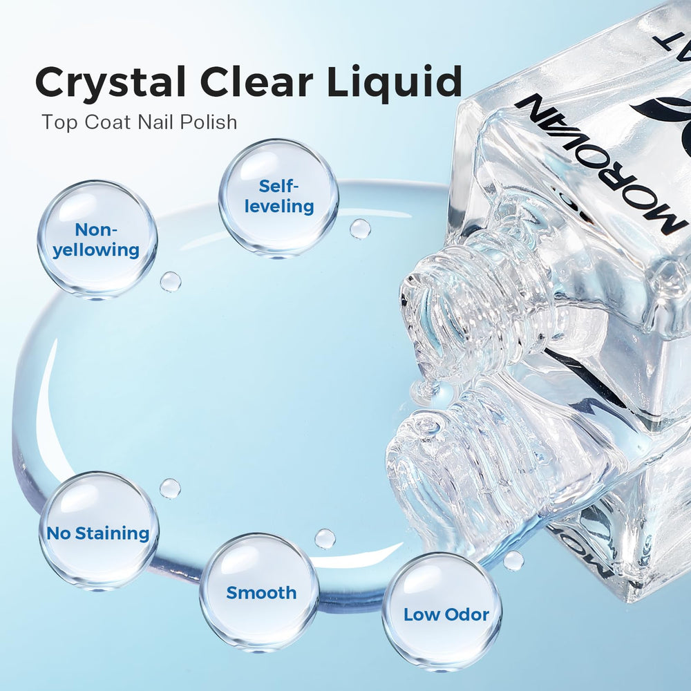 Morovan chip-resistant, hard-wearing clear top coat for durable nails.