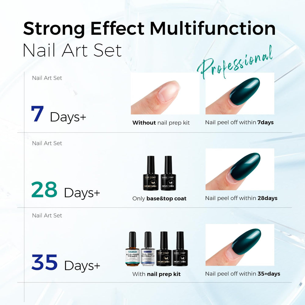 Morovan kit de preparación de uñas profesional, todo en uno para manicuras duraderas.