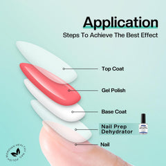 Safe application with smooth brush for even coverage