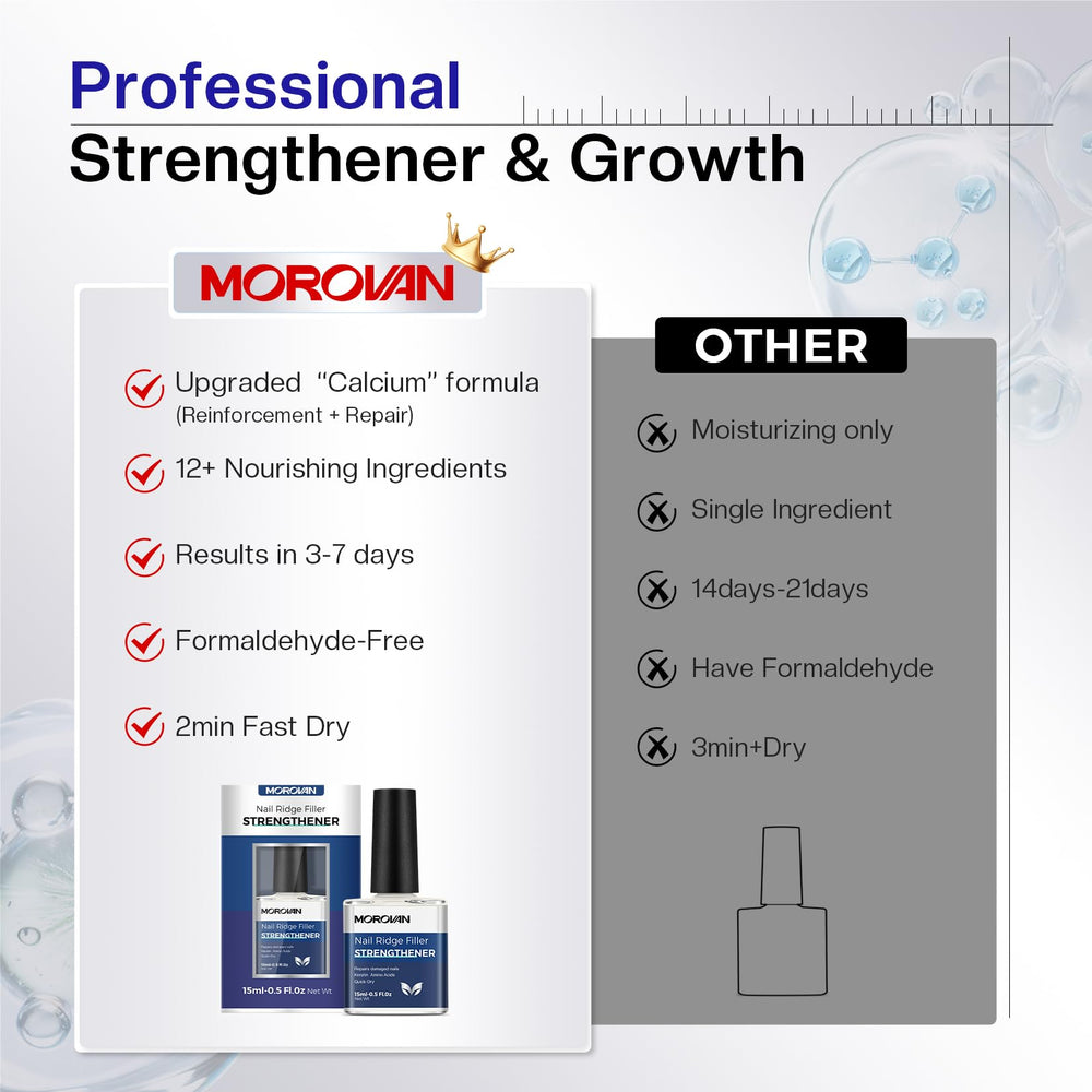 Morovan-nail-removal-friendly eases removal without damaging existing nail layers.