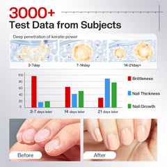 Morovan nails growth acceleration image illustrating nourishment for faster growth.