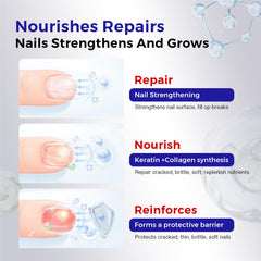 Morovan nutrición de uñas, 8 vitaminas visibles para uñas sanas.