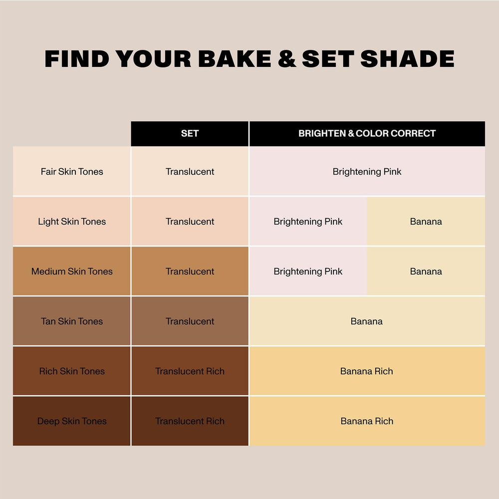 Control de brillo MORPHE Bake & Set que dura varias horas.
