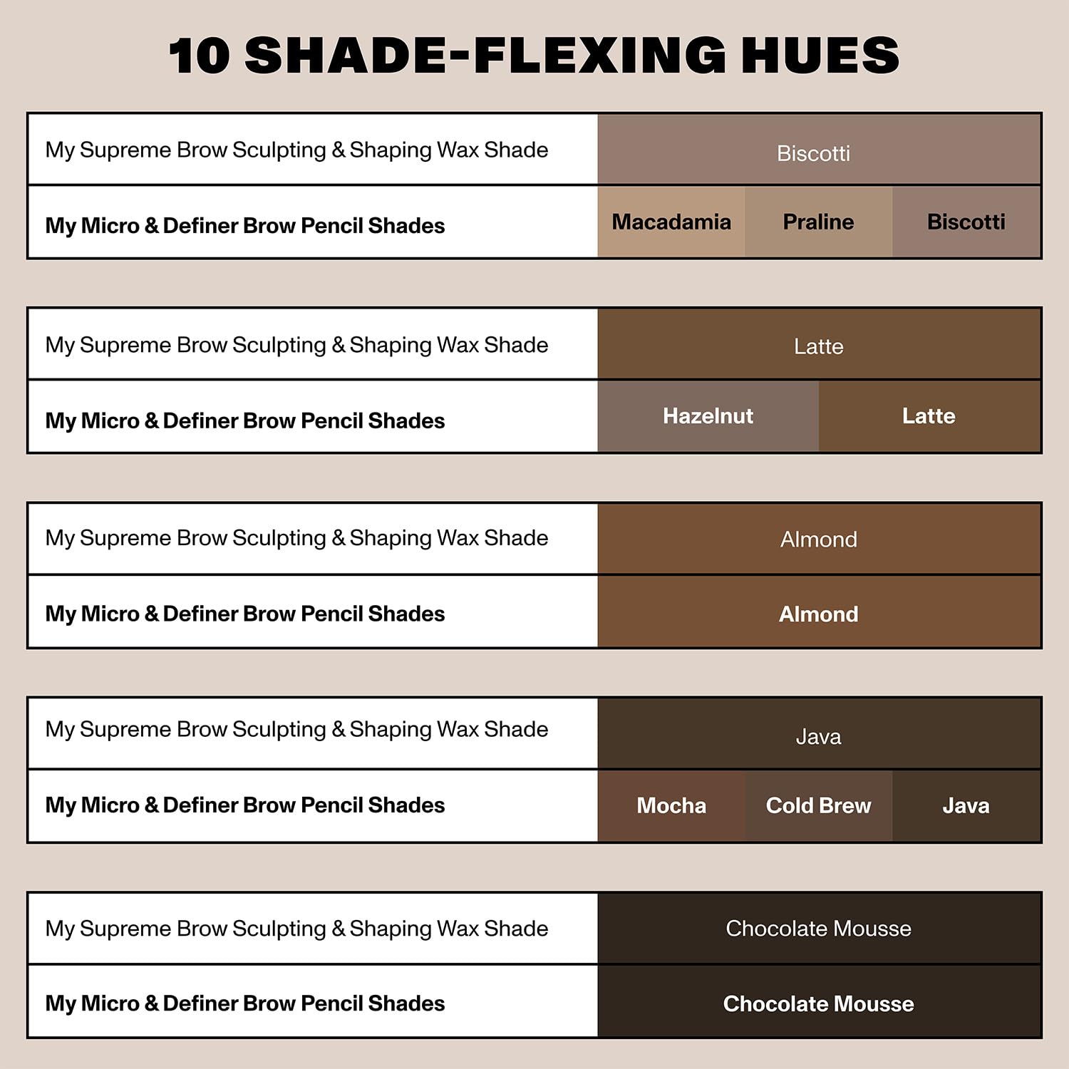 MORPHE Definer Chocolatte Mousse aporta definición cálida sin esfuerzo.