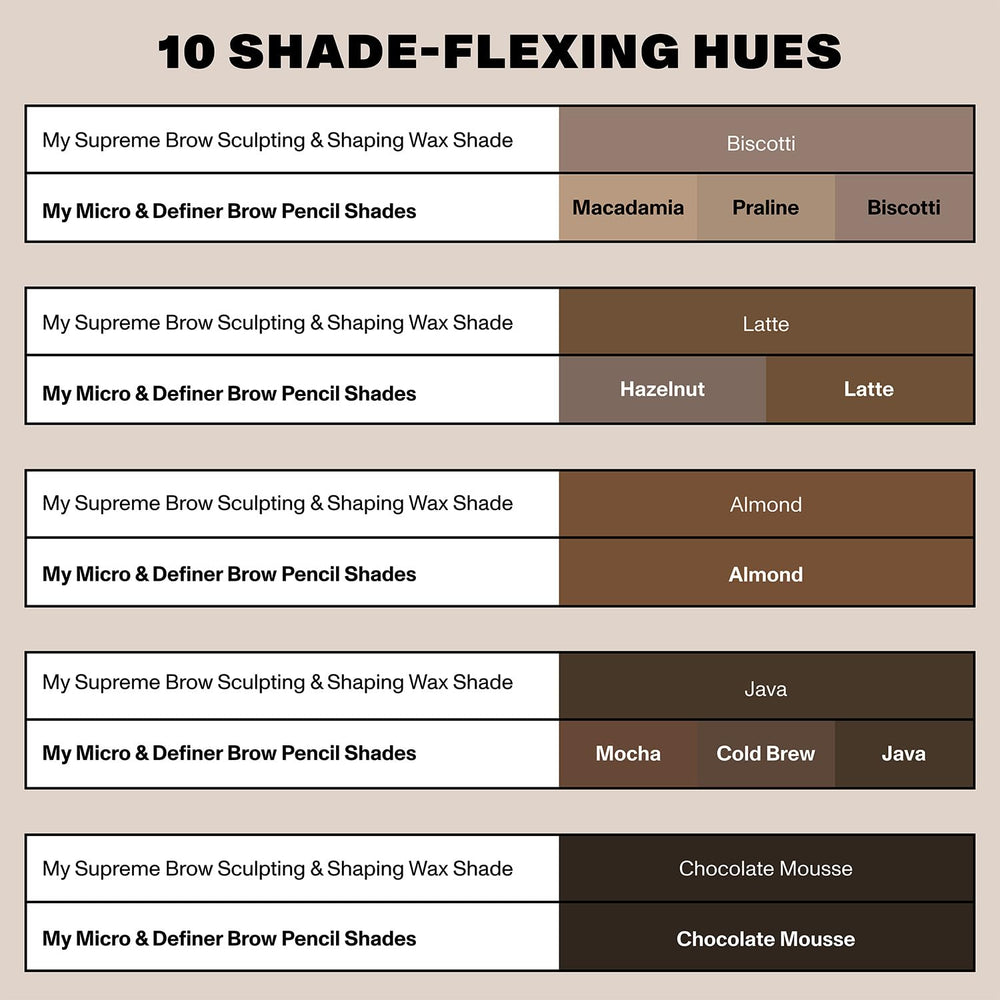 MORPHE Definer Chocolatte Mousse aporta definición cálida sin esfuerzo.
