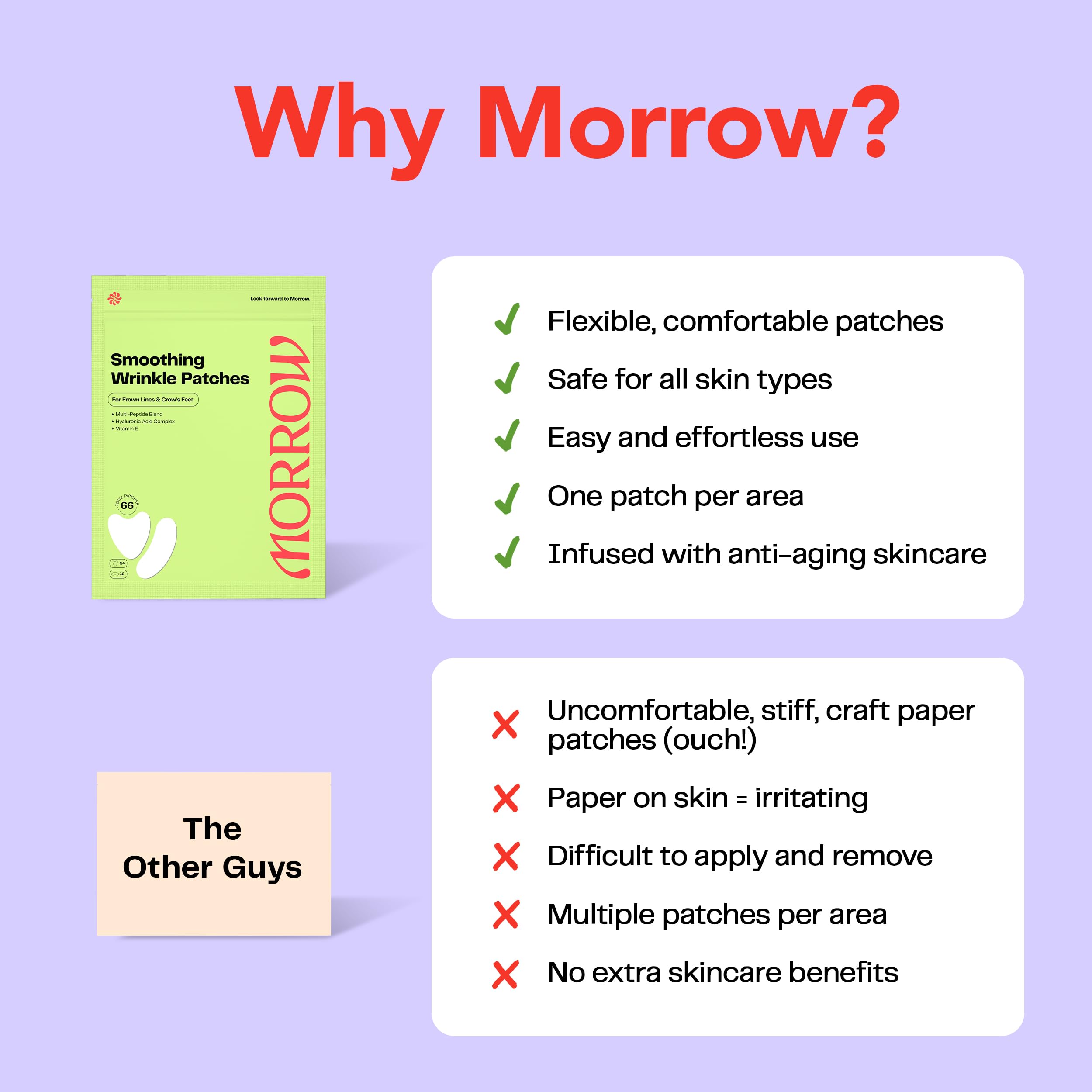 Piel sensible compatible con parches Morrow Beauty