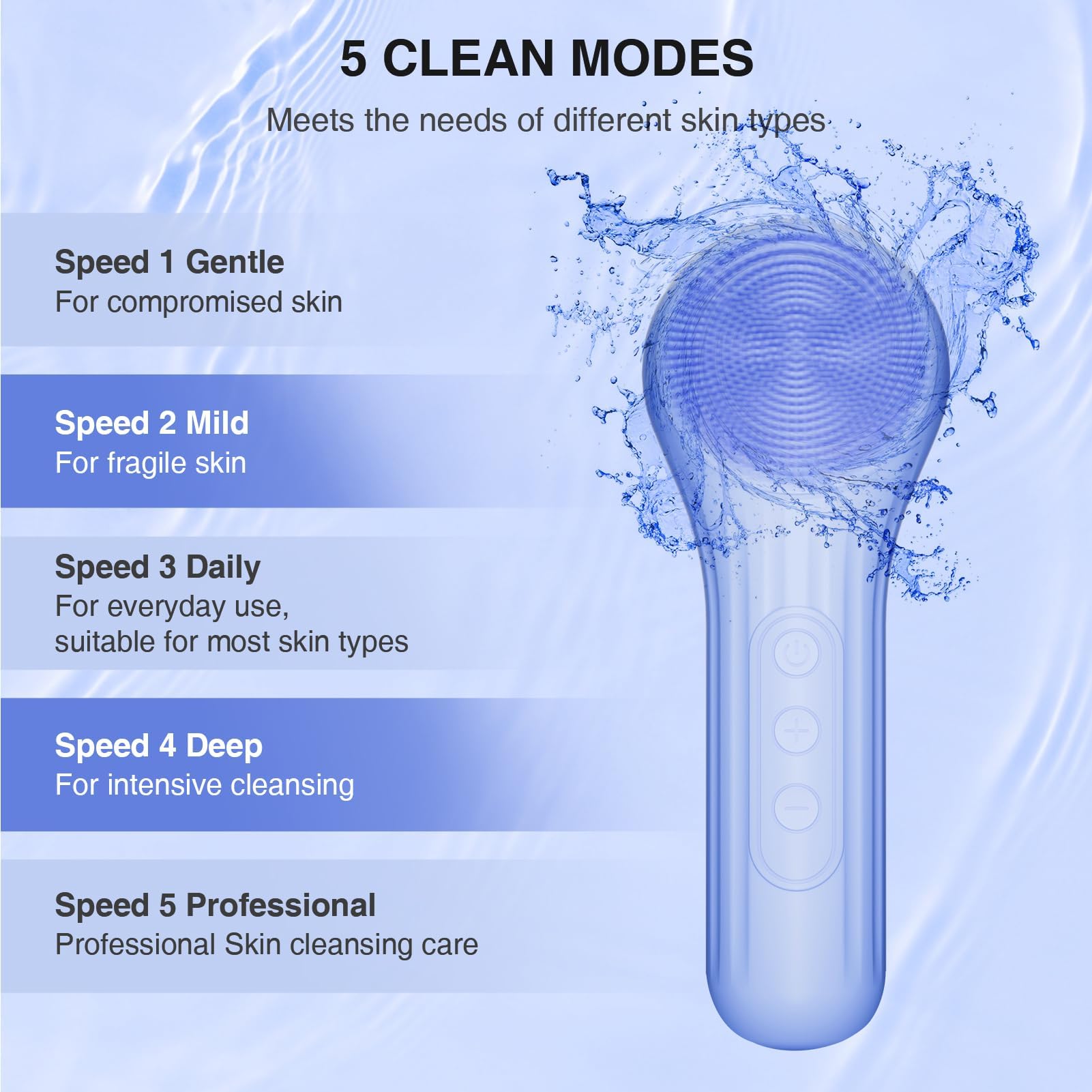 Mosnami face scrubber blue in shower, water-resistant design for safe cleansing