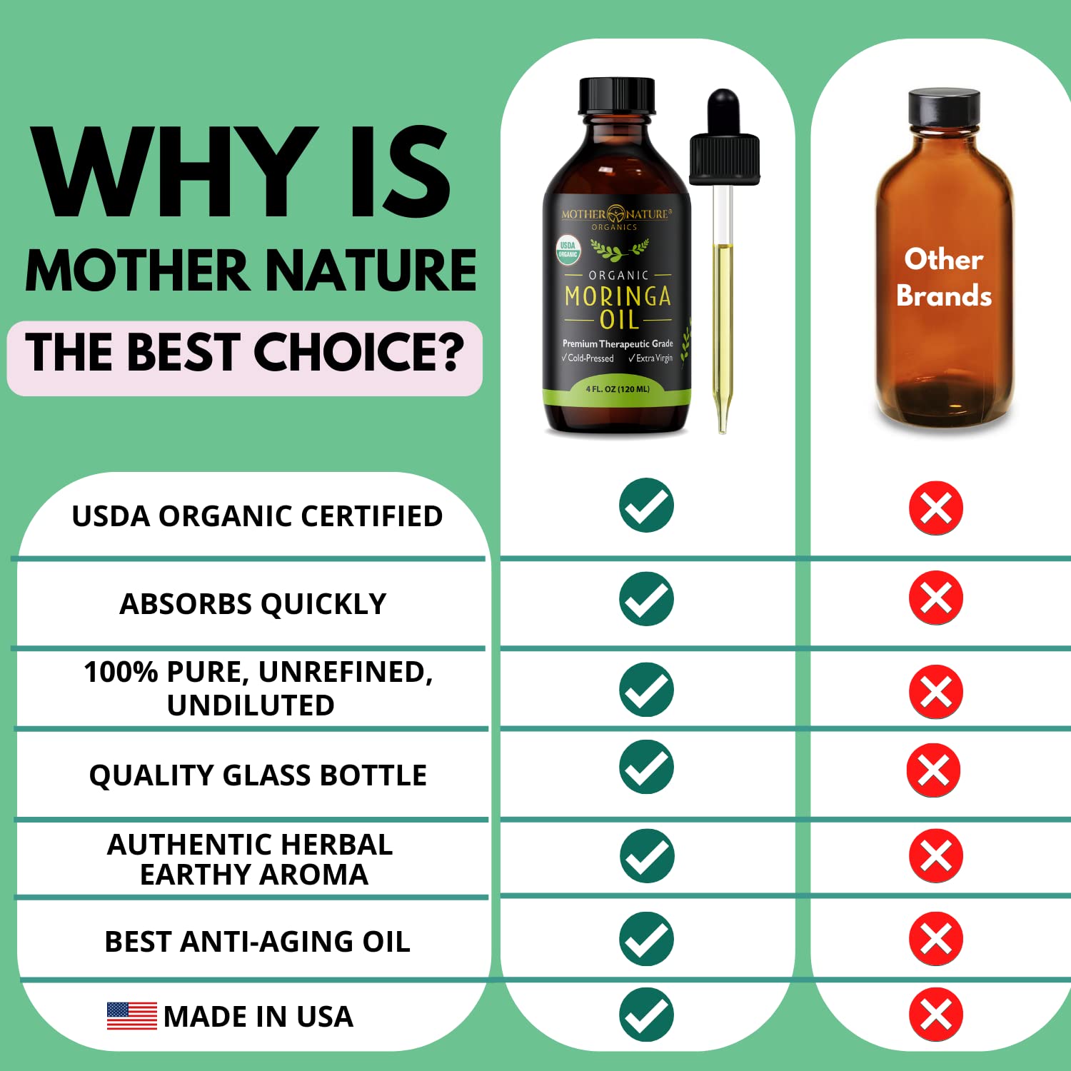 Organic Moringa Seed Oil by Mother Nature Organics offers lightweight hydration.