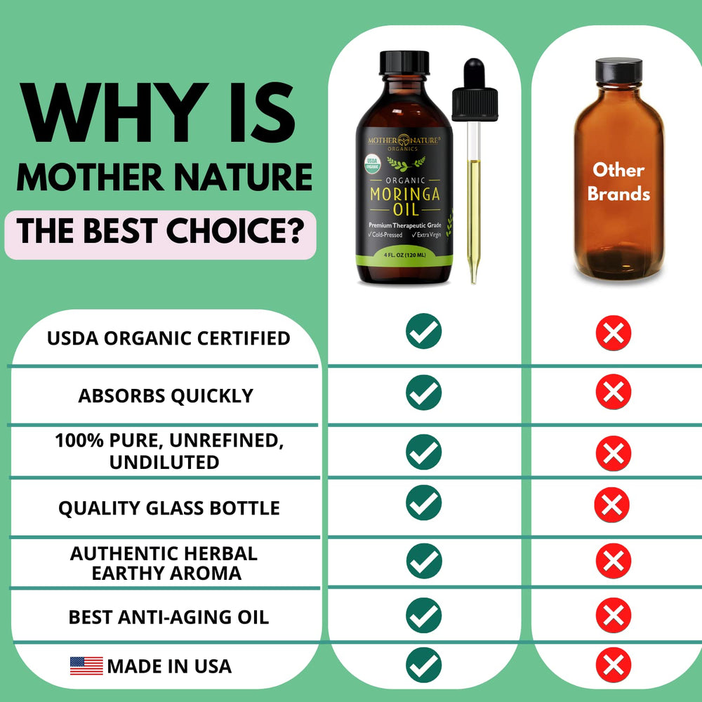 Organic Moringa Seed Oil by Mother Nature Organics offers lightweight hydration.