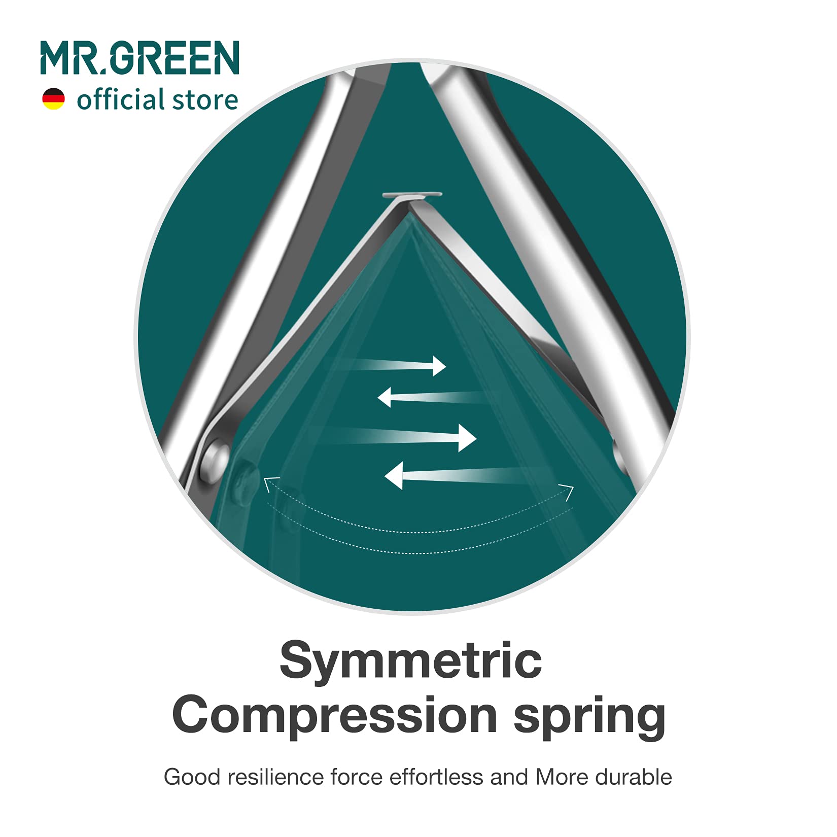 MR.GREEN cuticle nippers ergonomic handle for comfortable grip.