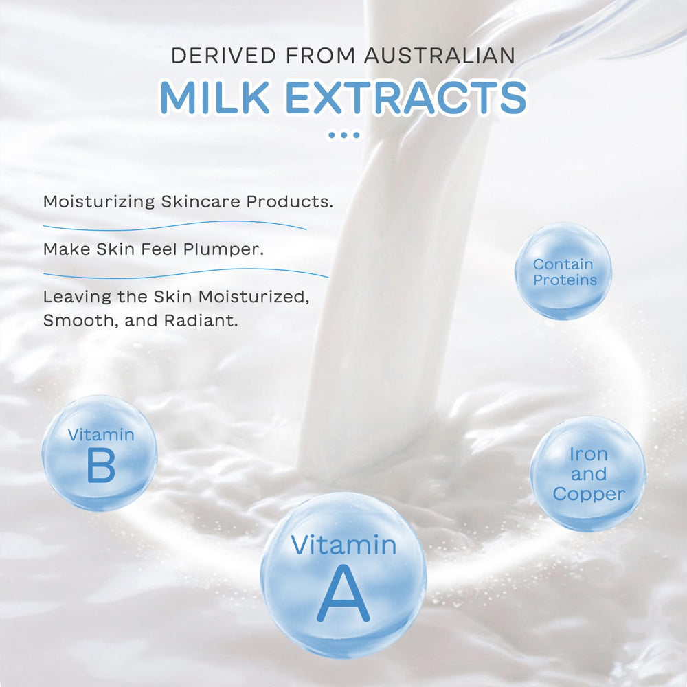 MrCuvaryas Milk Skincare Set serum deeply hydrates and smooths skin