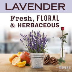 Mrs. Meyer's Lavender label closeup highlighting clean formulation