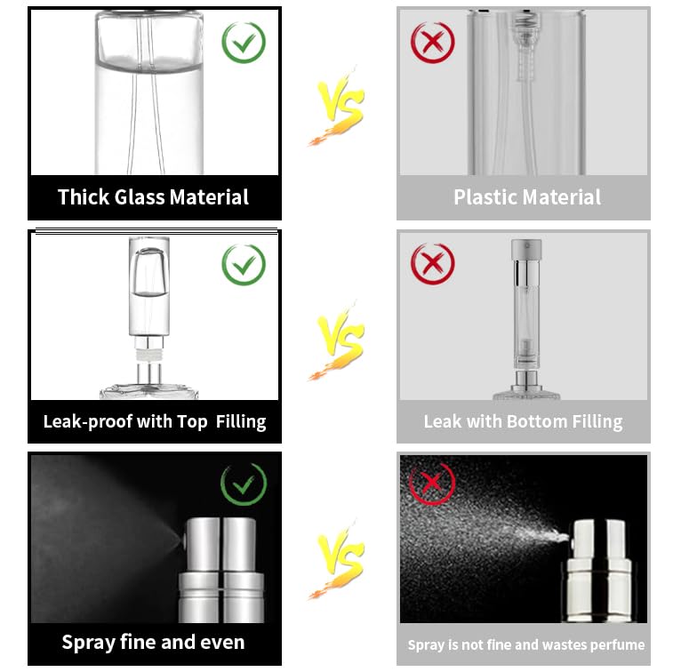 Nano spray nozzle delivers ultra-fine mist for even application.