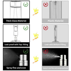 Nano spray nozzle delivers ultra-fine mist for even application.