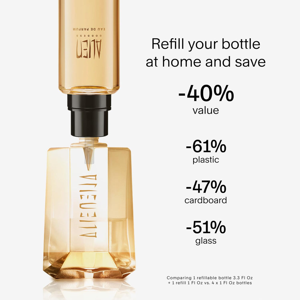 Mugler Alien Goddess spray-application shows easy, even scent distribution to pulse points