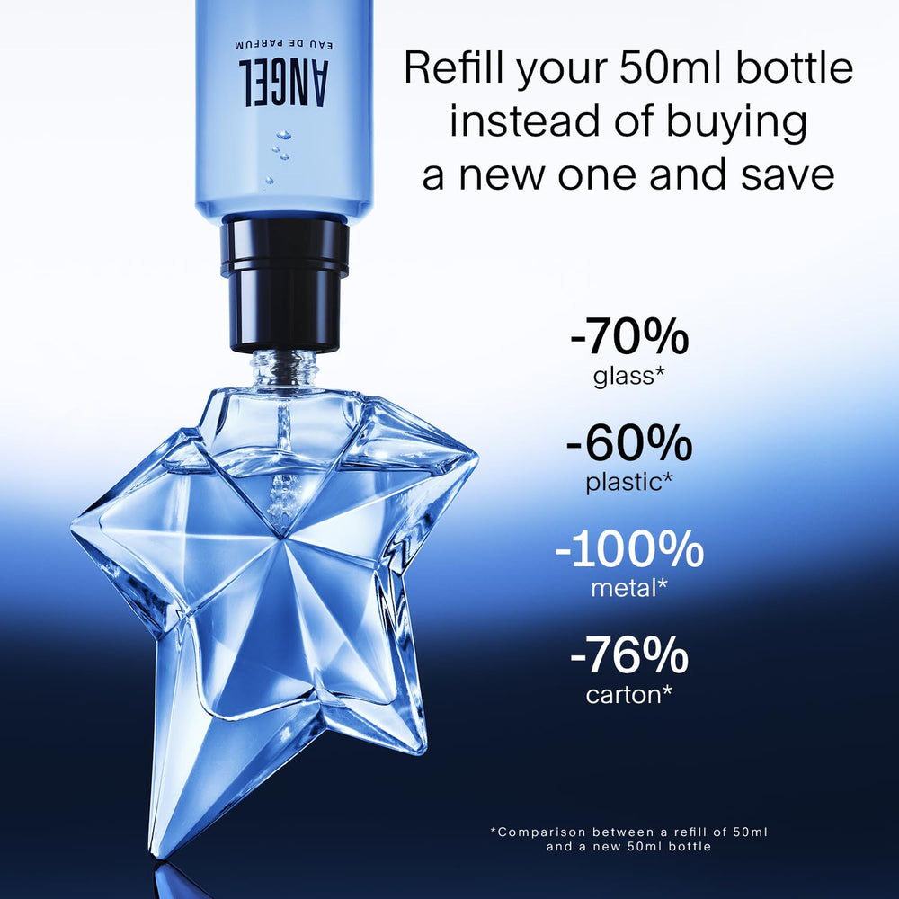 Mugler Angel bergamot note close-up bright citrus opening evokes freshness.