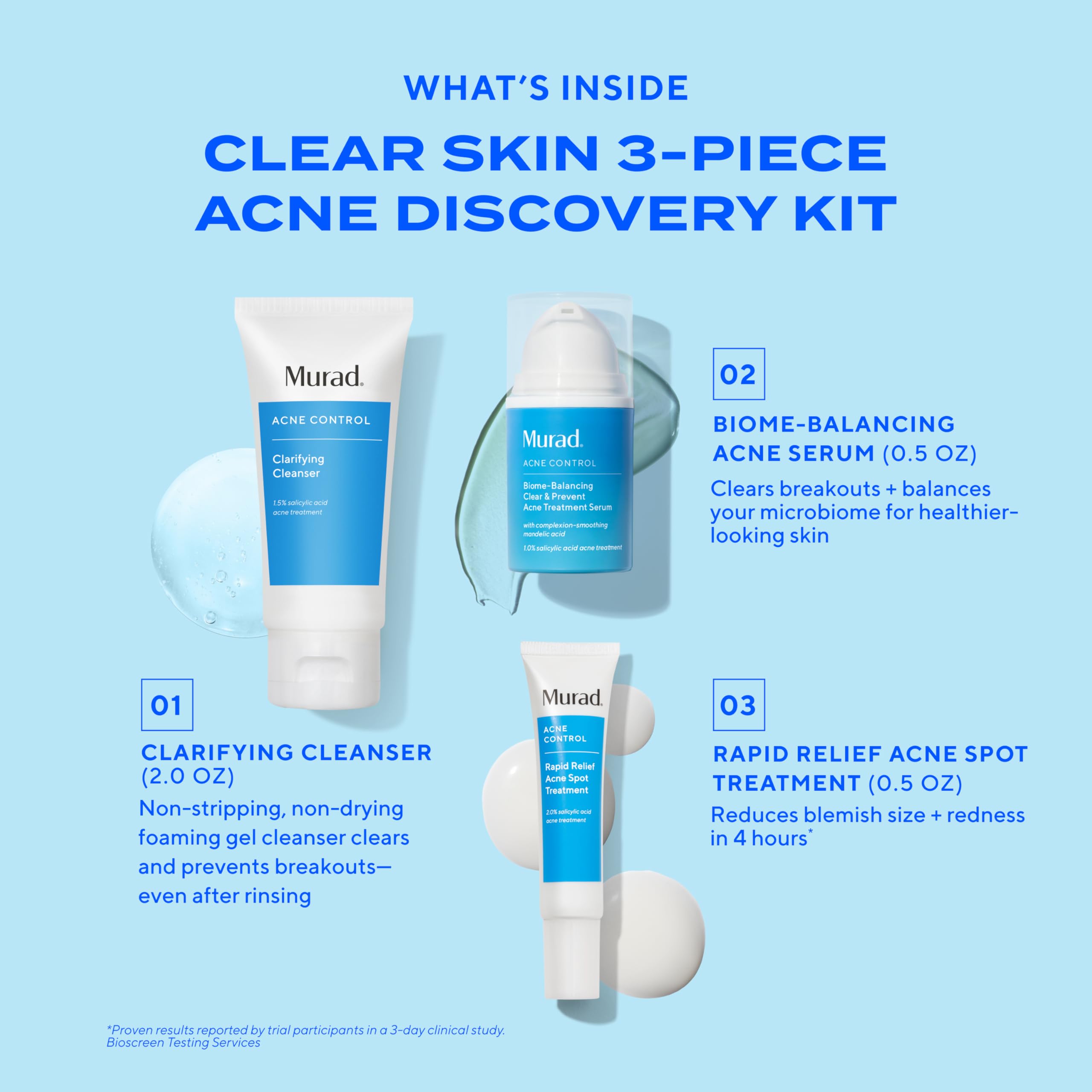Murad Acne Trial Kit spot-treatment tube ready for targeted blemish care.