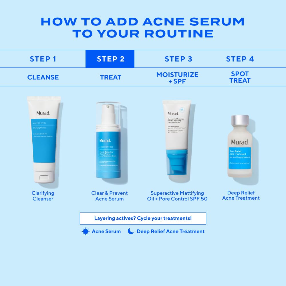 Murad Biome-Balancing Acne Serum salicylic and mandelic acids closeup.