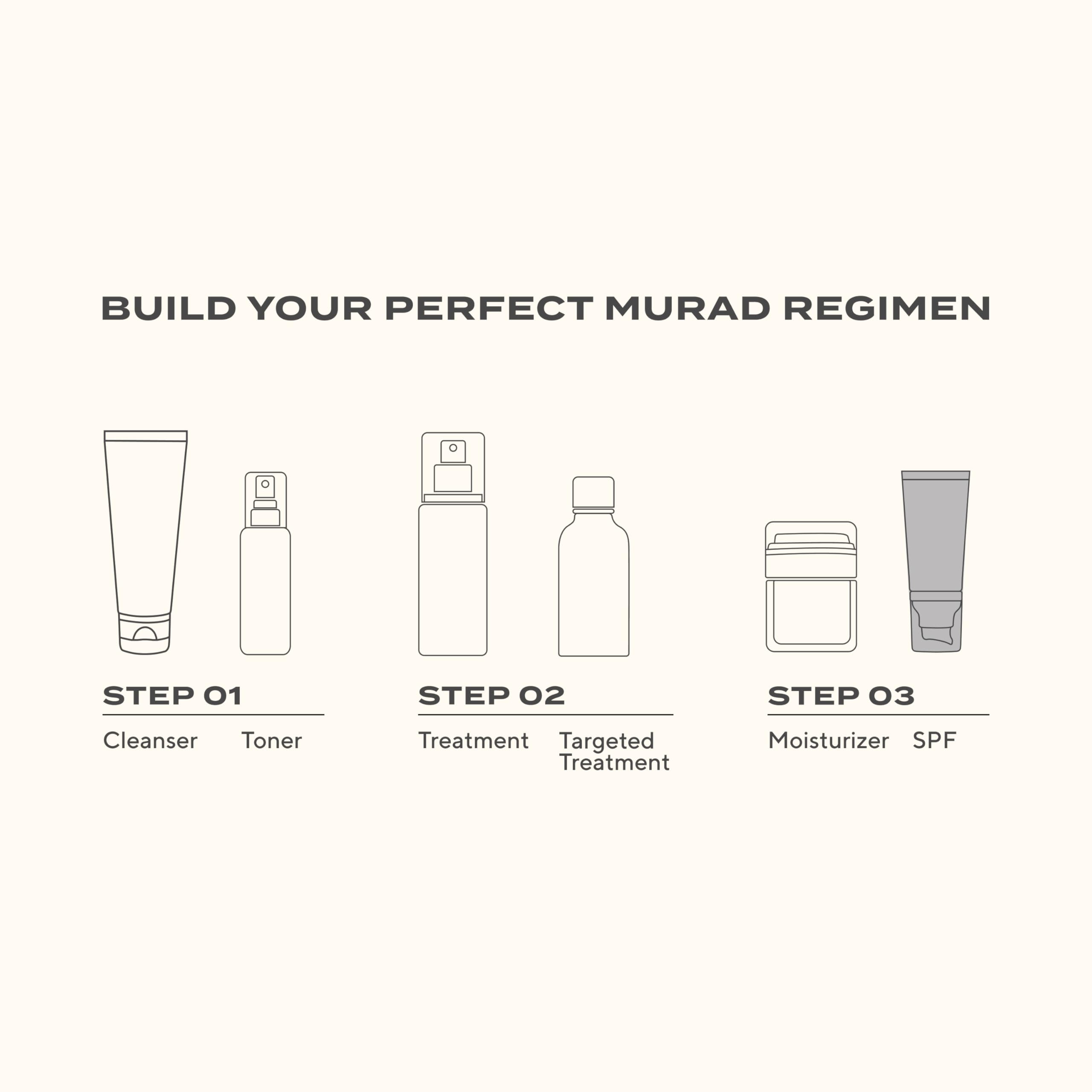 Murad City Skin Age Defense zinc oxide shield on skin
