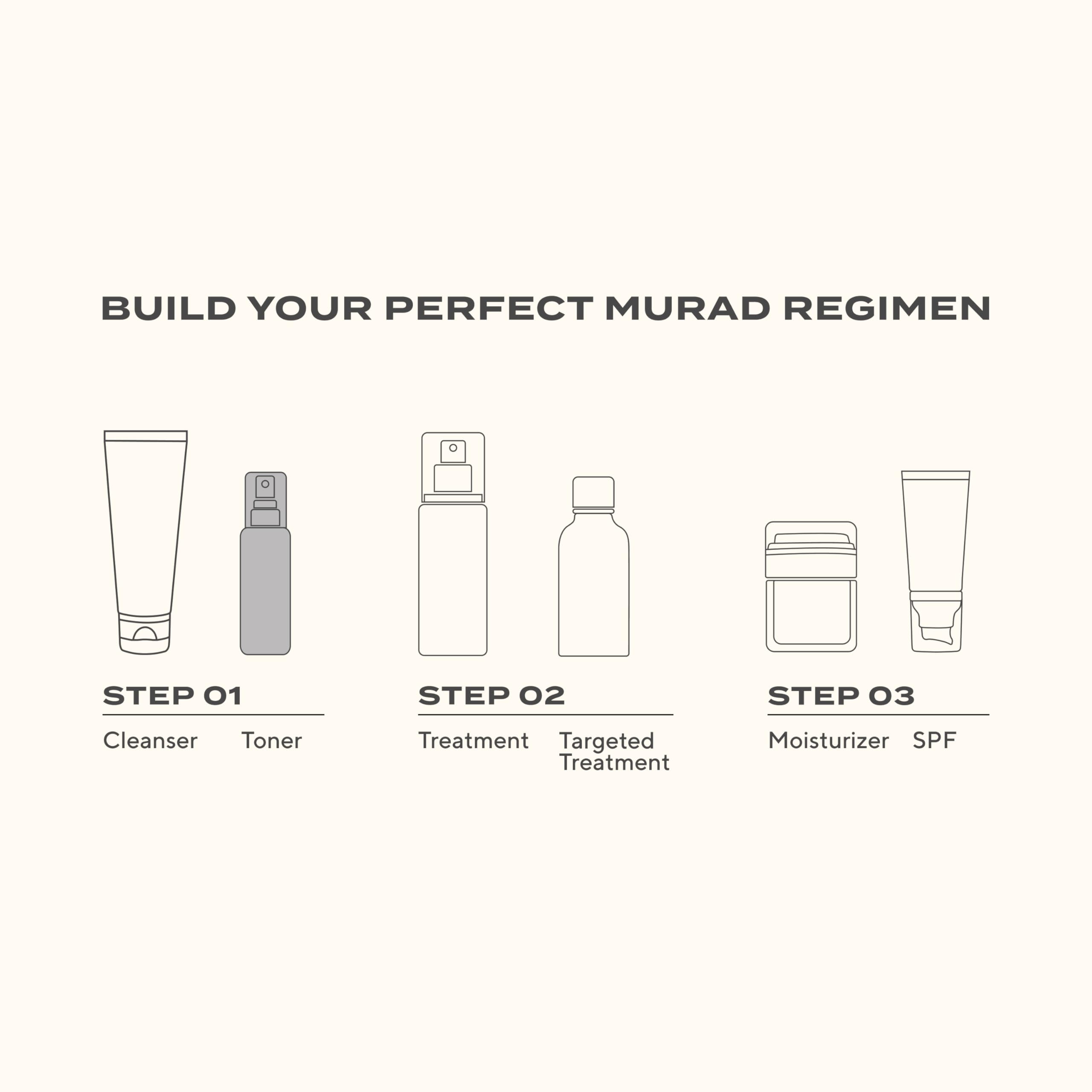 Murad Clarifying Toner showing cucumber extracts for cooling hydration