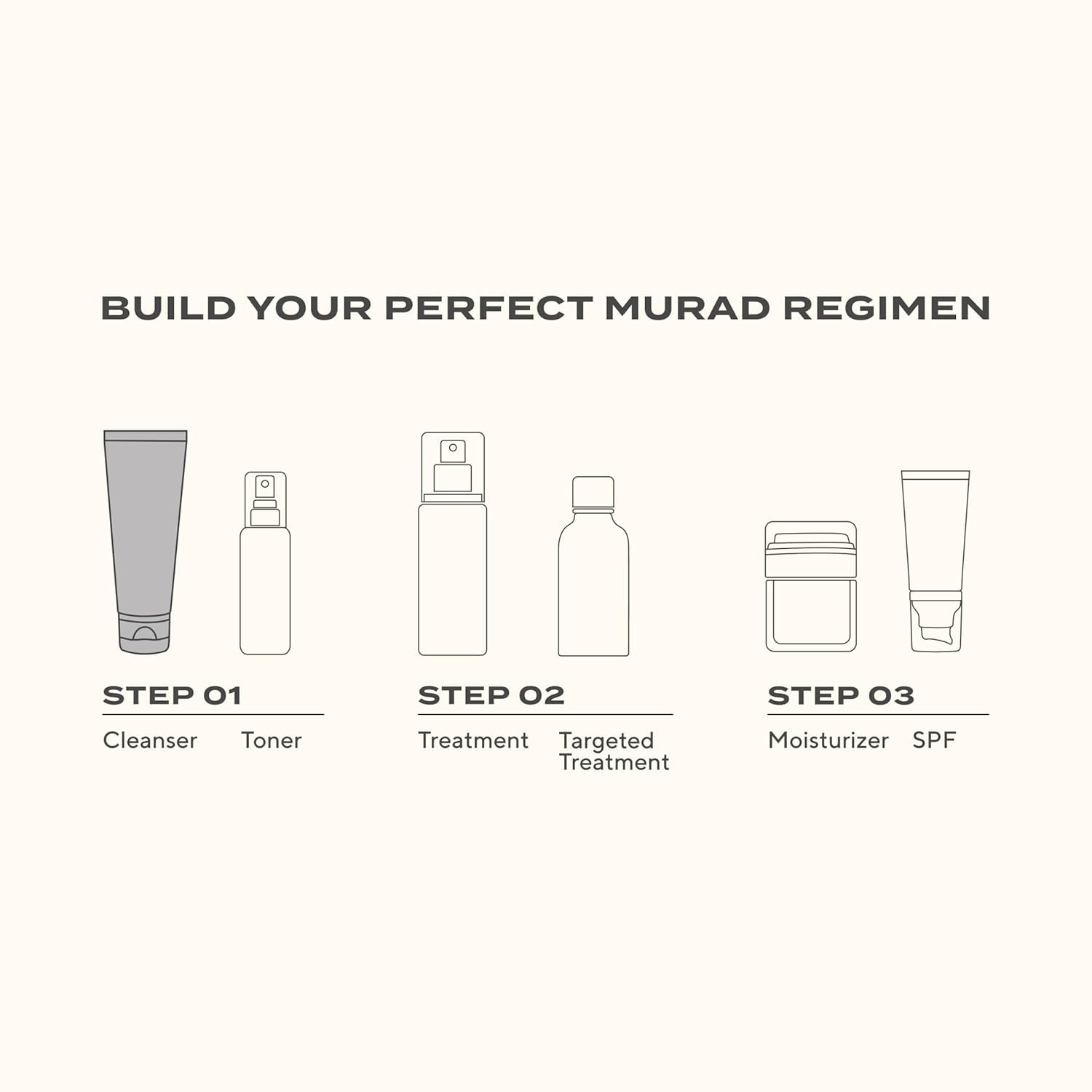 Murad Essential-C Cleanser daily routine integrates smoothly into skincare.