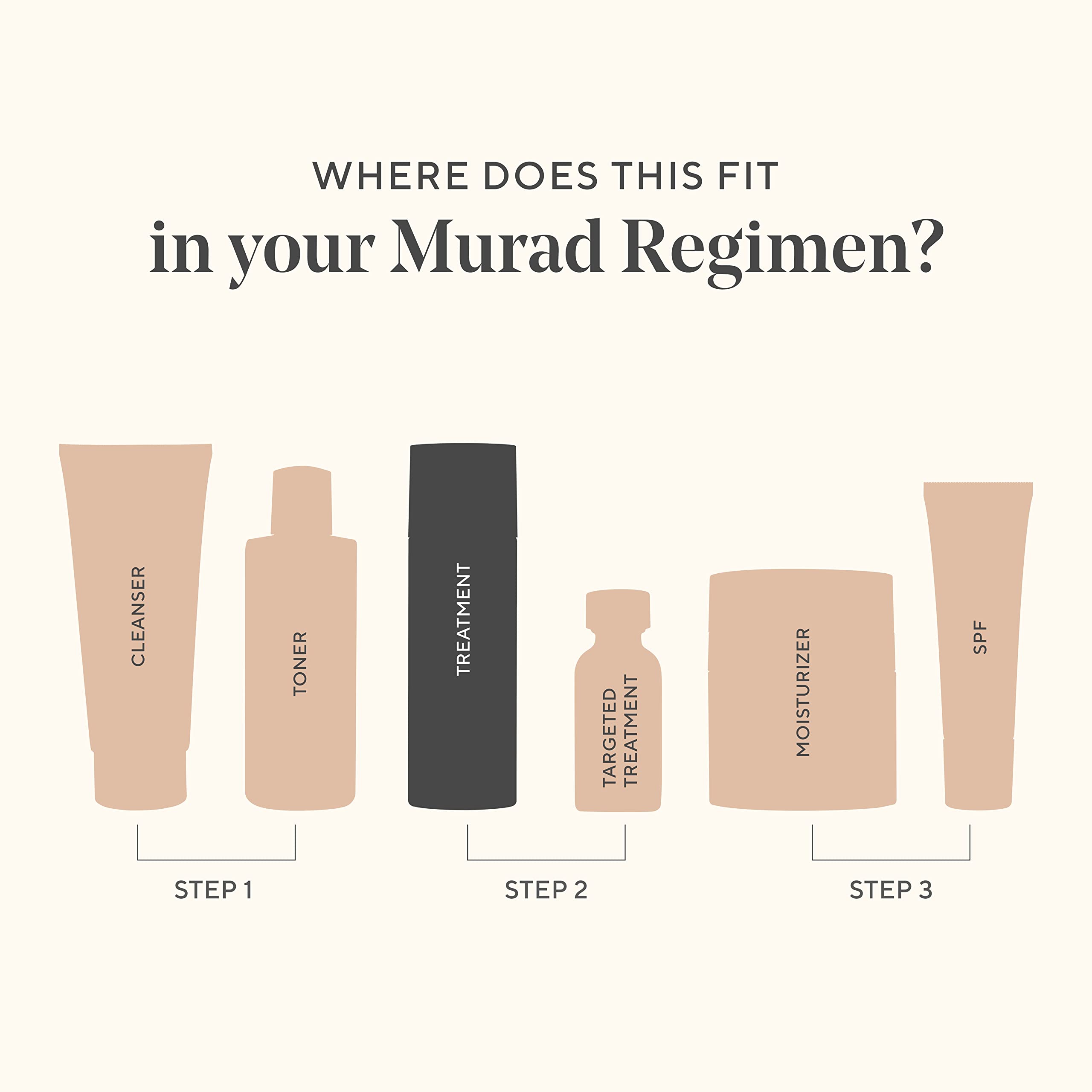 Murad glycolic-acid formula highlighted for gentle surface smoothing.