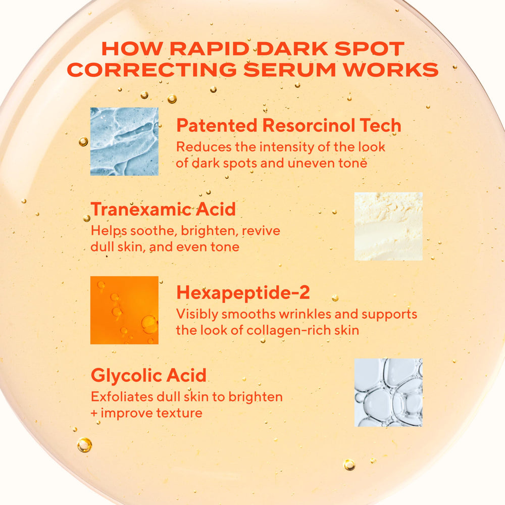 Murad Rapid Dark Spot Serum on-skin texture shows light, quick absorption.