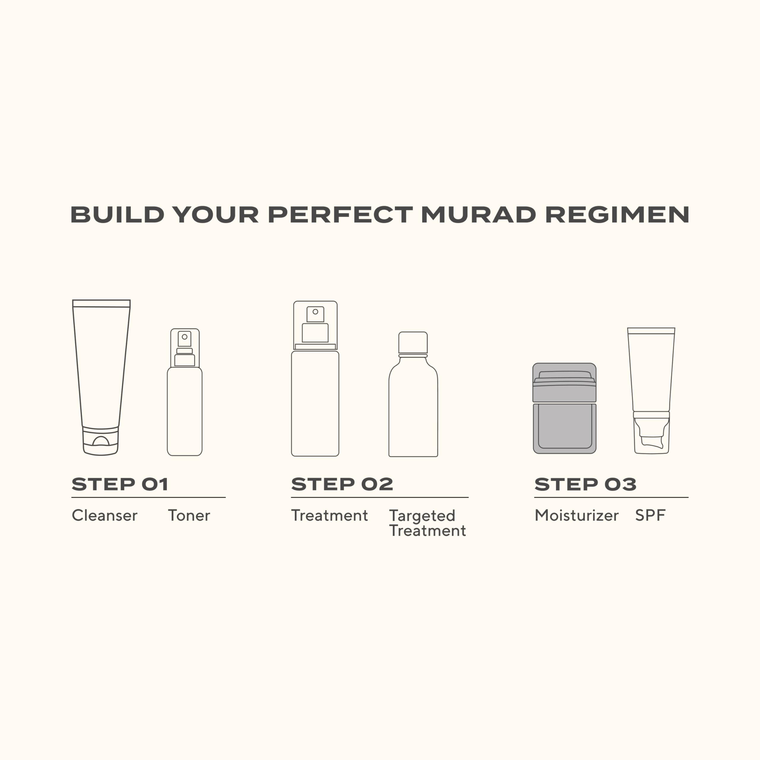 Murad Restorative Cream applied in a morning skincare routine